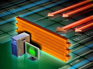 Sonicwall Firewall Protection