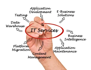 It Services chart
