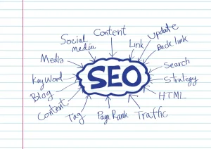 aspects of SEO