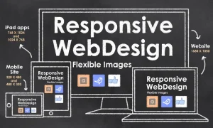 responsive web design factors