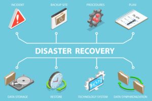 disaster recovery elements